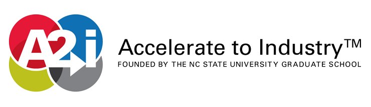 NC State University Graduate School's Trademarked Accelerate to Industry (A2i) Logo
